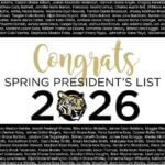 348 students make Northeast Mississippi Community College spring President's List We are so proud of the 348 students who earned a spot on Northeast Mississippi Community College’s S