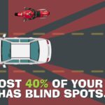 NHTSA warns drivers to check blind spots as Memorial Day brings more motorcyclists NHTSA - Motorcycles and Blind Spots