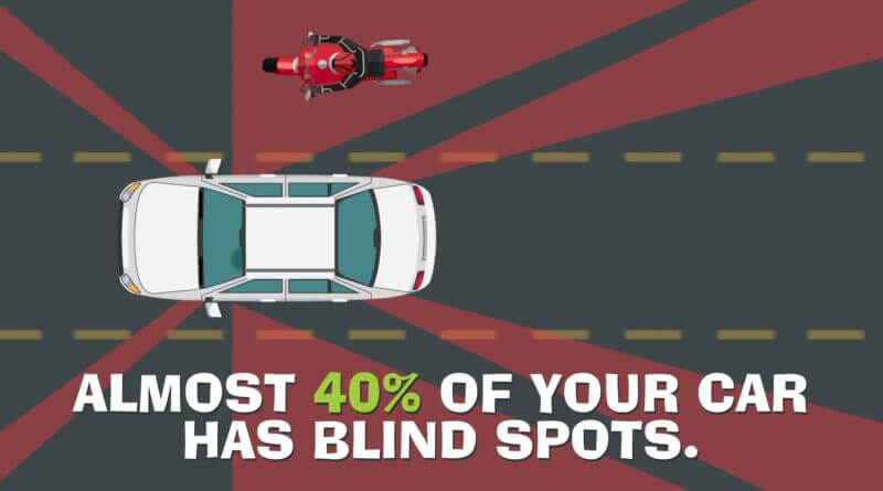 NHTSA - Motorcycles and Blind Spots