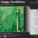 Daily thunderstorms, flash-flood risk forecast for Mid-South through weekend Daily thunderstorm chances are expected through the upcoming weekend