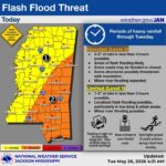National Weather Service warns of flash flood threat in Mississippi ❗Flash Flood Threat❗