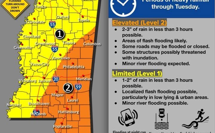 National Weather Service warns of flash flood threat in Mississippi ❗Flash Flood Threat❗