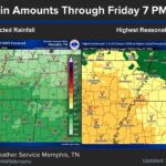 Wet Pattern to Persist Across Mid-South Through Weekend A wet and unsettled pattern will continue across the Mid-South into the upcoming weekend with shower