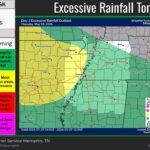 Slight risk of excessive rainfall forecast for northeast Arkansas through tomorrow morning We have a Slight Risk for excessive rainfall mainly over NE AR through tomorrow morning