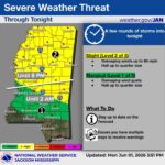 National Weather Service expands slight severe-storm risk in Mississippi Severe Weather Threat Update
