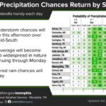 Low-pressure system brings isolated rain west of Mississippi River; storms expected by tomorrow A low pressure system will bring isolated rain chances this afternoon, mainly W of the MS River