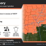 Heat advisory issued as early summer heat wave hits Mid-South Photos from US National Weather Service Memphis Tennessee's post