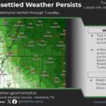 Weather Alert: Mid-South Faces Continued Showers and Flooding Risks 🌧️ ** Heads up, Mid-South!