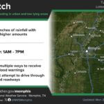 Flood Watch, Heat Advisory Issued for Northwest Tenn., NWS Memphis Says Photos from US National Weather Service Memphis Tennessee's post