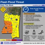National Weather Service Warns of Flash Flood Risk Across Much of Mississippi ❗Flash Flood Threat❗