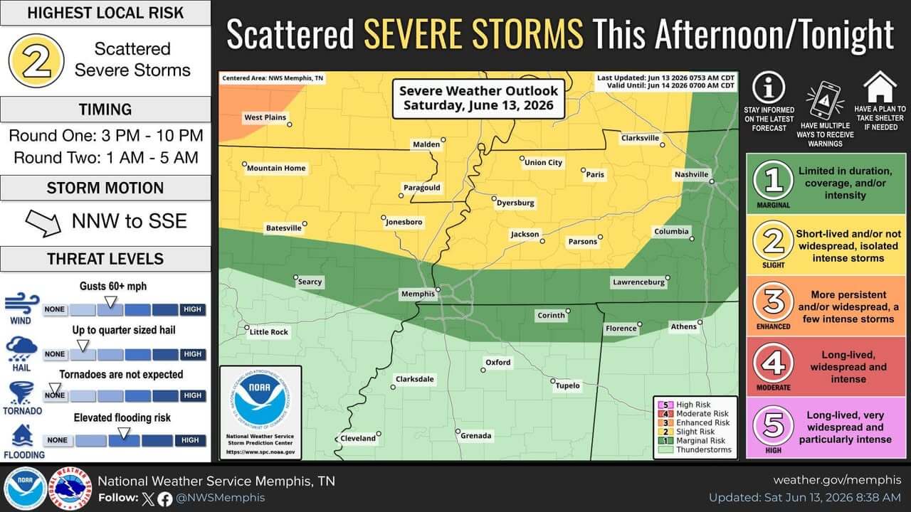 Forecasters warn of low-to-medium chance of severe storms for parts of ...