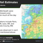 Flash Flooding Reported in Paris, Memphis, Lexa and DeSoto County Today's storms hit hard, with observed flash flooding in Paris, Memphis, Lexa, and DeSoto County