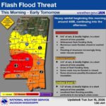 National Weather Service Warns of Flash Flood Risk Across Mississippi ❗Flash Flood Threat ❗