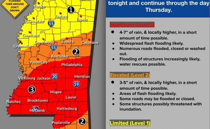 Photos from Mississippi Emergency Management Agency's post