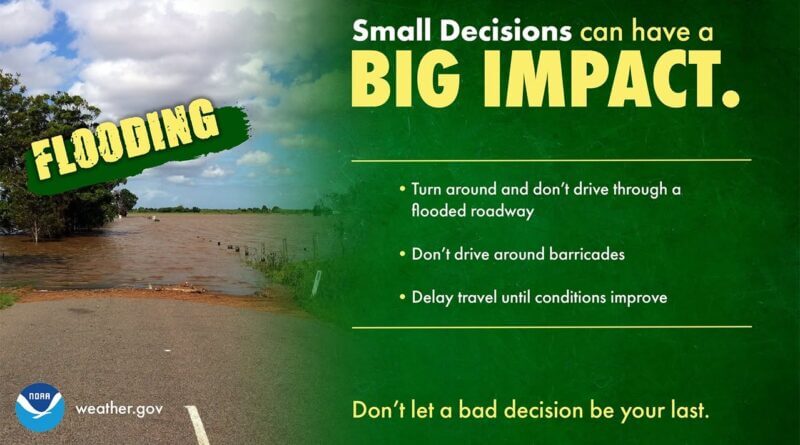 🌊 Flood Awareness Week: Identify Your Risk 🌊
