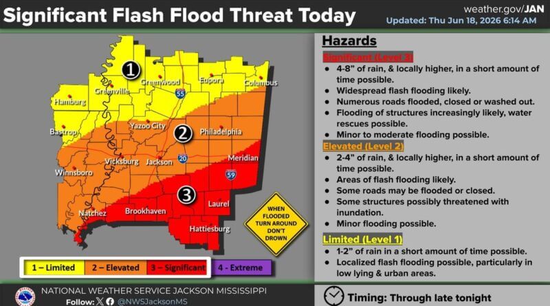 NWS warns of flash flooding in central, southern Mississippi Photos from US National Weather Service Jackson Mississippi's post