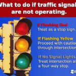 Mississippi officials urge caution at traffic signals amid severe weather Since severe weather is impacting Mississippi today (6/18/26), there may be a few stoplights out