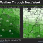 Mid-South forecast: daily showers, 1.5 to 2.5 inches of rain through Friday The upcoming week will be defined by daily bouts of showers and thunderstorms