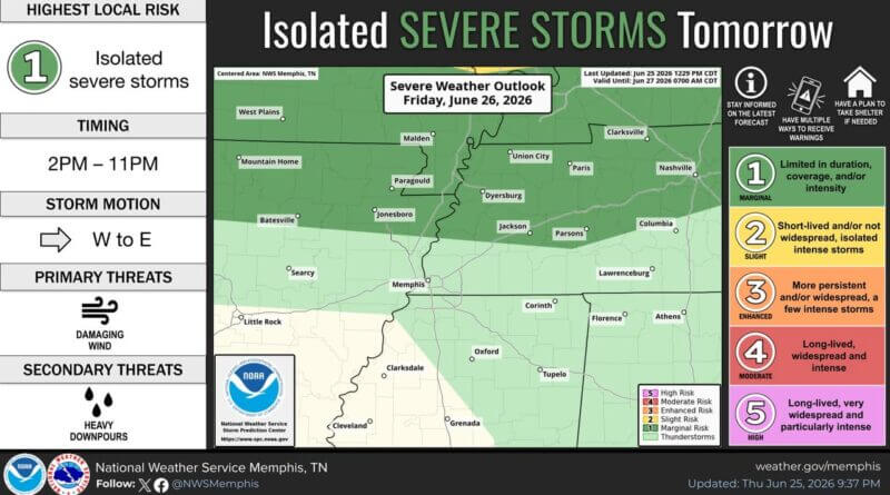 Marginal risk of storms forecast for parts of northeast Arkansas, Missouri Bootheel and West Tennessee A Marginal (level 1/5) Risk of storms is in place tomorrow across portions of northeast Arkansas, th
