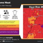 National Weather Service in Memphis warns of possible 110-degree heat index Monday Photos from US National Weather Service Memphis Tennessee's post
