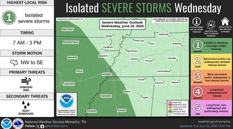 Showers and thunderstorms will move through early Wednesday morning, some may be strong to severe
