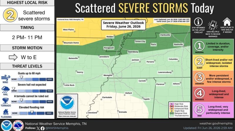 NWS Memphis warns slight risk of damaging winds, heavy rain in northeast Arkansas, Missouri Bootheel Photos from US National Weather Service Memphis Tennessee's post