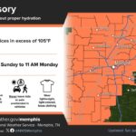 NWS Memphis issues Heat Advisory for tomorrow; Extreme Heat Watch set Monday through Thursday Photos from US National Weather Service Memphis Tennessee's post