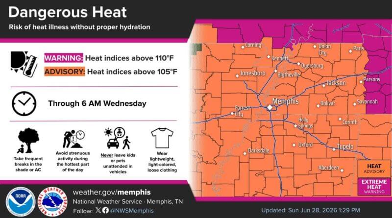 NWS Memphis warns heat advisory through Wednesday; extreme heat watch begins Wednesday Photos from US National Weather Service Memphis Tennessee's post