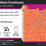 National Weather Service in Memphis Warns of Heat Indexes of 105 to 109 Degrees Fahrenheit Photos from US National Weather Service Memphis Tennessee's post