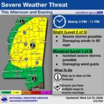 NWS upgrades parts of Mississippi to slight storm risk ⛈️ Weather Update ⛈