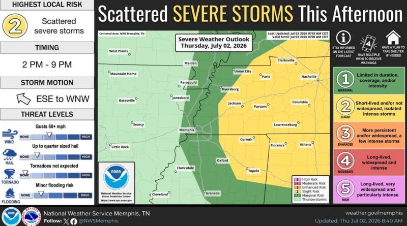 Slight risk of severe storms this afternoon near Tennessee River Valley, forecasters say There is a Slight Risk (level 2/5) for severe weather this afternoon and evening, for areas near the