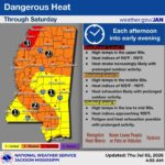 Mississippi DOT warns nine children have died in hot cars this year Photos from Mississippi Department of Transportation's post