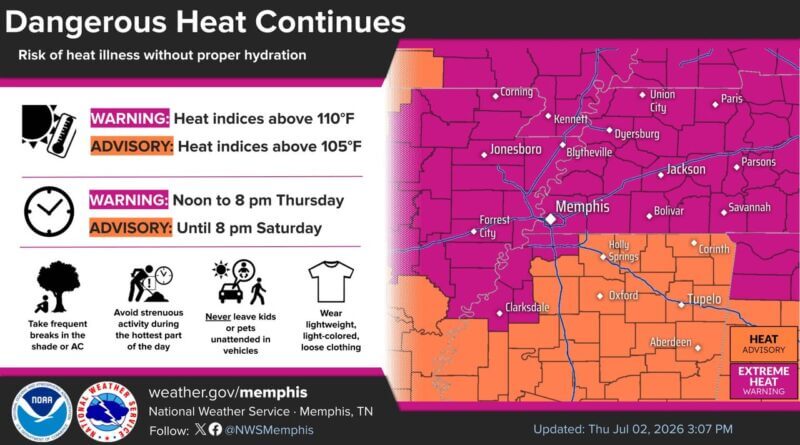 NWS Memphis warns heat wave will continue through July 4 Photos from US National Weather Service Memphis Tennessee's post