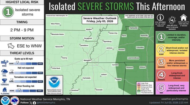 Marginal Severe-Storm Risk Near Tennessee River; Heat Index to Top 105 Degrees Another day, another chance for oppressive heat and storms