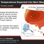 Heat indices could reach triple digits by next weekend, forecasters say Although temperatures may be cooler than last week right now, warmer temperatures are on the horizon