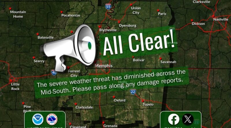 NWS Memphis warns of overnight heavy rain, asks public to report observations Photos from US National Weather Service Memphis Tennessee's post