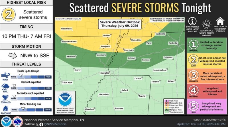 Forecasters warn of slight risk for severe storms overnight We have been upgraded to a Slight Risk (Level 2/5) for severe thunderstorms tonight