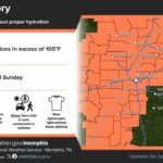 Mid‑South Heat Wave to Peak Tuesday, NWS Memphis Says Photos from US National Weather Service Memphis Tennessee's post