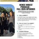 Limited spots remain in NEMCC MI-BEST program Limited spots are still available for the NEMCC MIBEST Program!