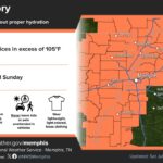 NWS Memphis issues secondary Heat Advisory for tomorrow Photos from US National Weather Service Memphis Tennessee's post