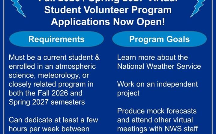 Virtual volunteer program seeks college applicants for 2026-27 📢Calling all college students 📢We are accepting applications for our virtual volunteer program for t