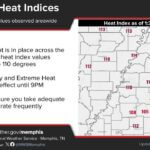 Heat indices top 110 degrees in several areas Heat indices greater than 110 degrees are being observed in several areas this afternoon