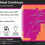 Dangerous heat to return to Mid-South; warnings in effect Sunday through Tuesday While today remains more soggy and humid, dangerous heat will return to the Mid-South tomorrow throu