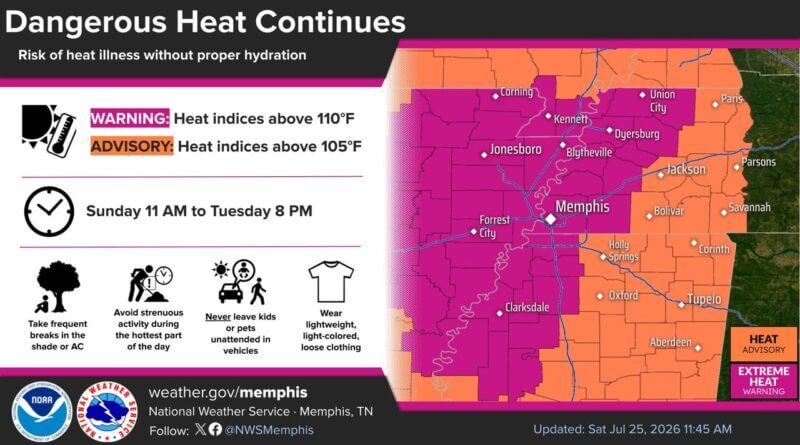 Dangerous heat to return to Mid-South; warnings in effect Sunday through Tuesday While today remains more soggy and humid, dangerous heat will return to the Mid-South tomorrow throu