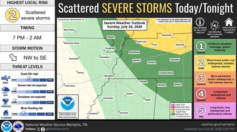 Damaging winds, heavy rain possible late this evening, forecasters say While we can't rule out a rogue strong thunderstorm this afternoon, the primary threat would likely