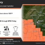 Heat advisory issued for east Arkansas, northwest Mississippi Photos from US National Weather Service Memphis Tennessee's post
