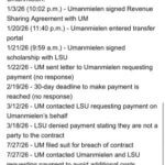 Ole Miss sues two former players seeking nearly $1 million in buyouts Ole Miss seeking nearly $1 million in buyouts from 2 former football players