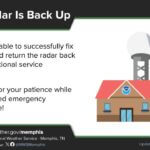 Weather radar back online, agency says Clear skies and high confidence—our radar is back online!