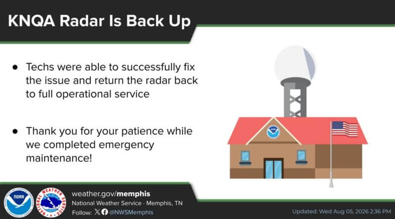 Weather radar back online, agency says Clear skies and high confidence—our radar is back online!