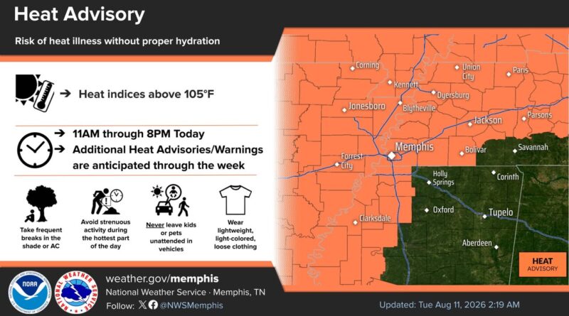 Photos from US National Weather Service Memphis Tennessee's post